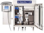 IQ SensorNet Alyza Analyzer NH4